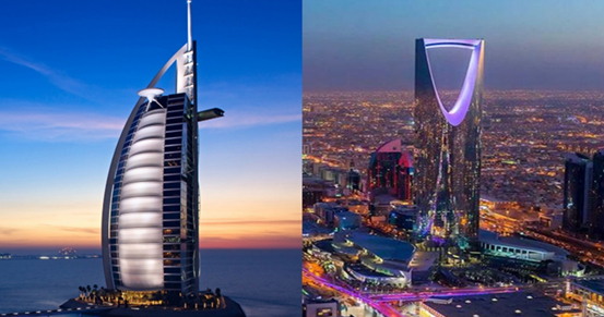 Middle East